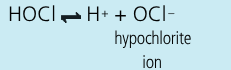 <ul><li><p>chlorine reacts with water to form a weak acid called hypochlorous acid</p></li><li><p>this dissociates into H<sup>+</sup> ions and hypochlorite ions, which have little power to kill germs</p></li><li><p>the hypochlorous acid needs to be kept in its associated form in order to be effective</p></li></ul><p></p>