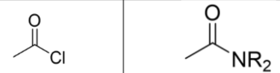 <p>Name the reactants</p>