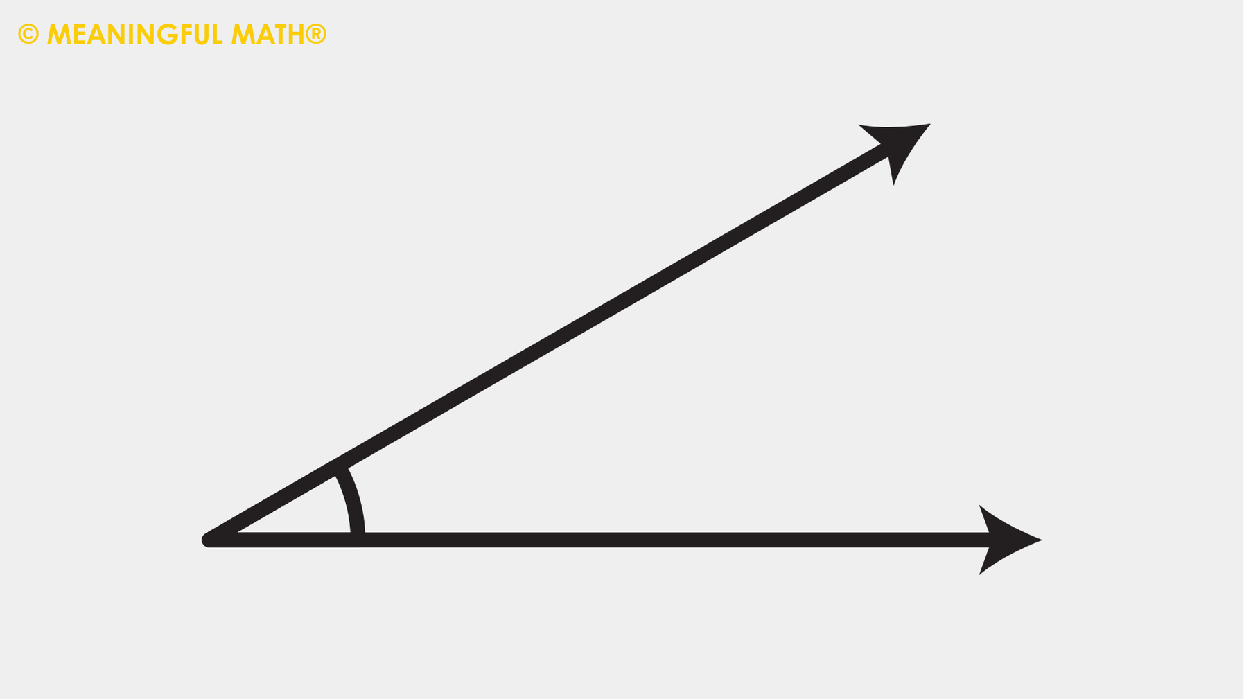 <p>An angle that is less than 90°</p>