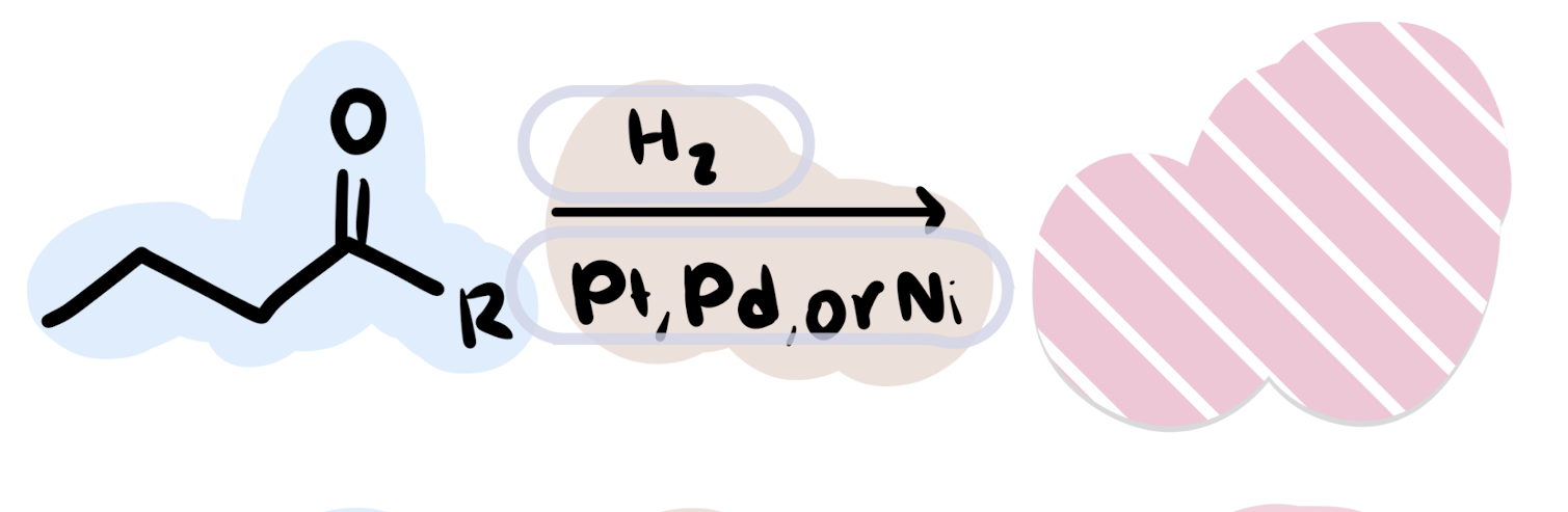 <p>Predict the product </p>