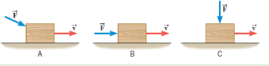<p>C, A, B</p>