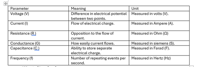 knowt flashcard image
