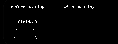 <p></p><p>The diagram below shows a protein before and after heating:<strong>a)</strong> Which level(s) of structure are affected by heating?<br><strong>b)</strong> What is this process called?<br><strong>c)</strong> How would the protein's function change?</p>