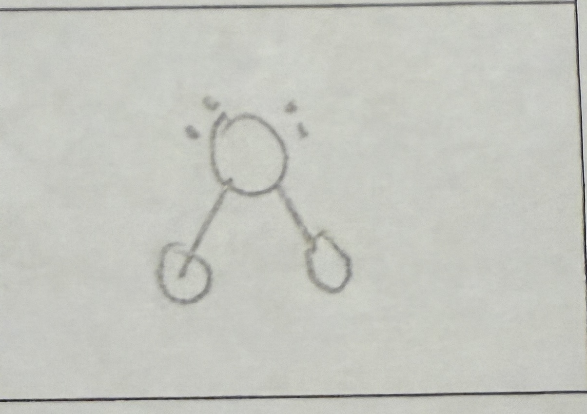 <p>which 3d sketch is this?</p>