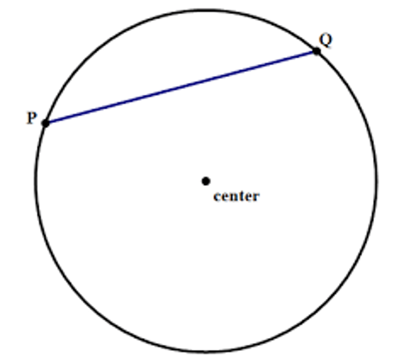 <p>Definition of a chord</p>