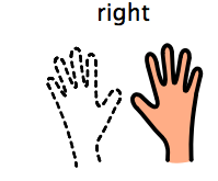 <p>right hand</p>