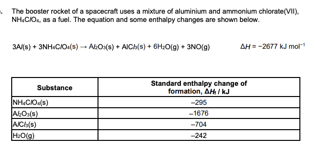 <p><strong>Calculate the enthalpy change of formation of NO(g) using the data above. (3 marks)</strong></p>
