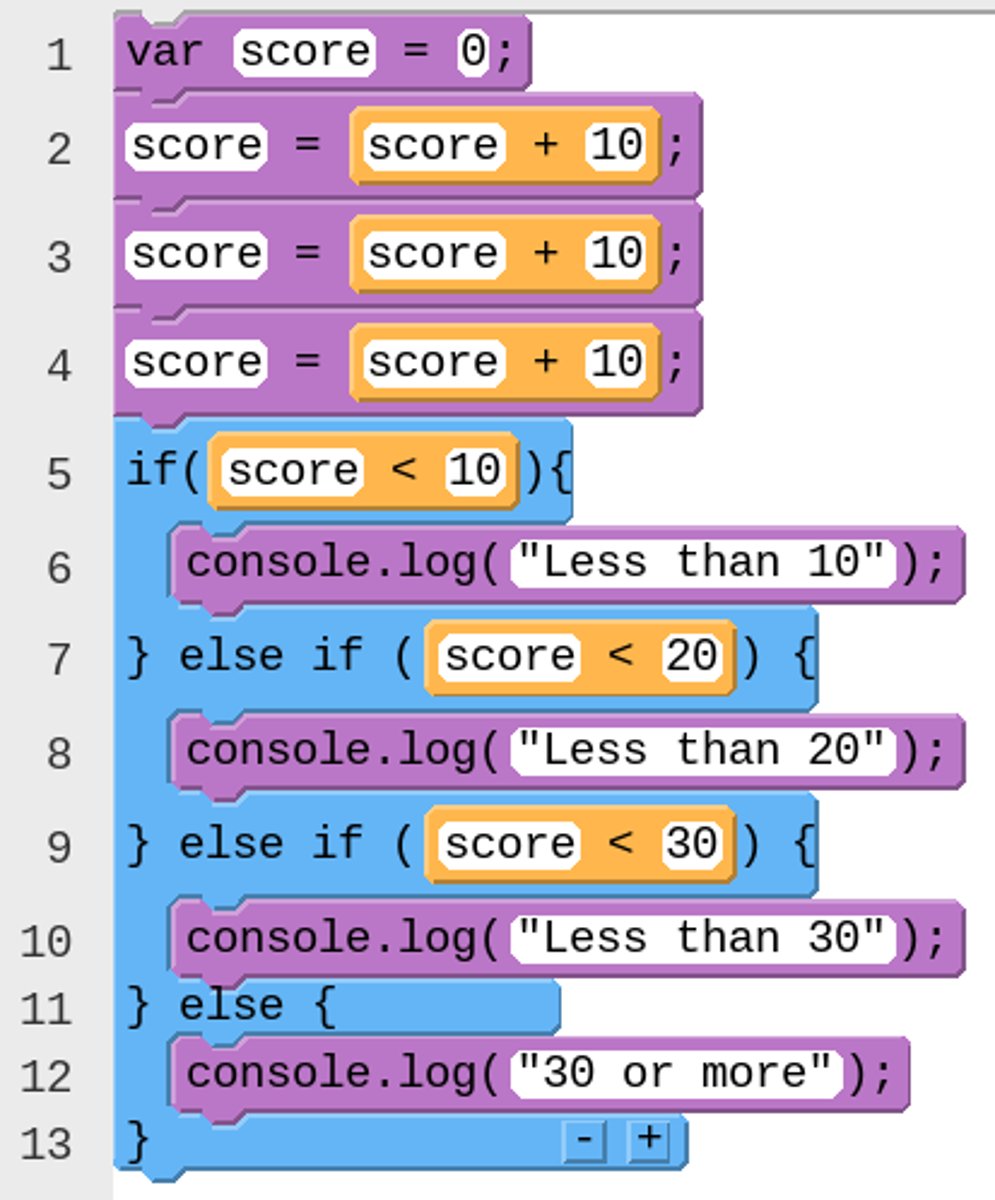 <p>What text will be output by the program?</p>