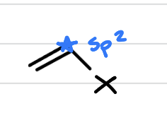 <p>halogen right on an sp2 carbon (has its own double bond). unreactive!</p>