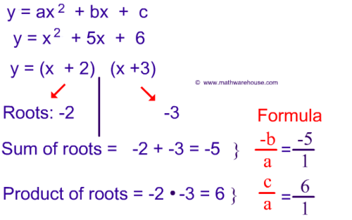 <p><strong>the solutions to a quadratic equation</strong></p>
