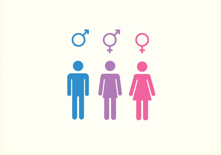 <p>Gender</p>