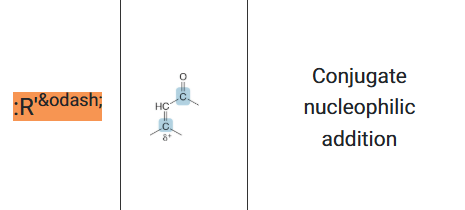 <ol start="3"><li><p>4. Electron-Rich Species (Nucleophile)</p></li><li><p>5. Electron-Poor Species (Electrophile)</p></li><li><p>6. Mechanism</p></li></ol><p></p>