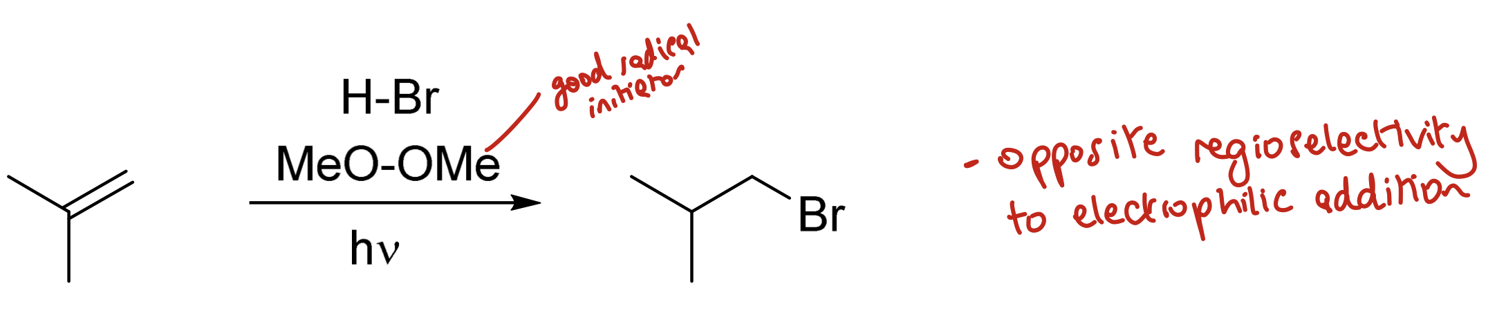<p>Using HBr through a radical process, activating using MeO-OMe (good radical initiator) and hν</p><p>(opposite regioselectivity to electrophilic addition)</p>