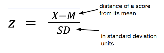 <p>The distance of a score from its mean in standard deviation units. </p><p></p><p>You report it as __ % of scores are at or below the raw z score (usually it is between 1-99)</p>