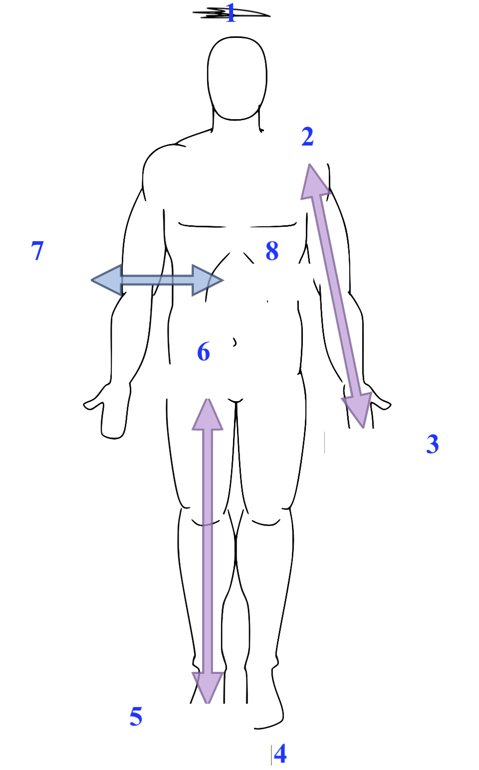 <p>3</p>