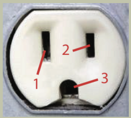 <p>What is the purpose of conductor #1? Assume the outlet is wired correctly. (This is a standard electrical outlet)</p>