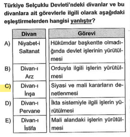 <p><strong>Divan-ı İnşa (Tuğra)</strong>, devletin iç ve dış yazışmalarından sorumludur. Kararları denetleyen ise <strong>Divan-ı İşraf</strong>'tır.</p>