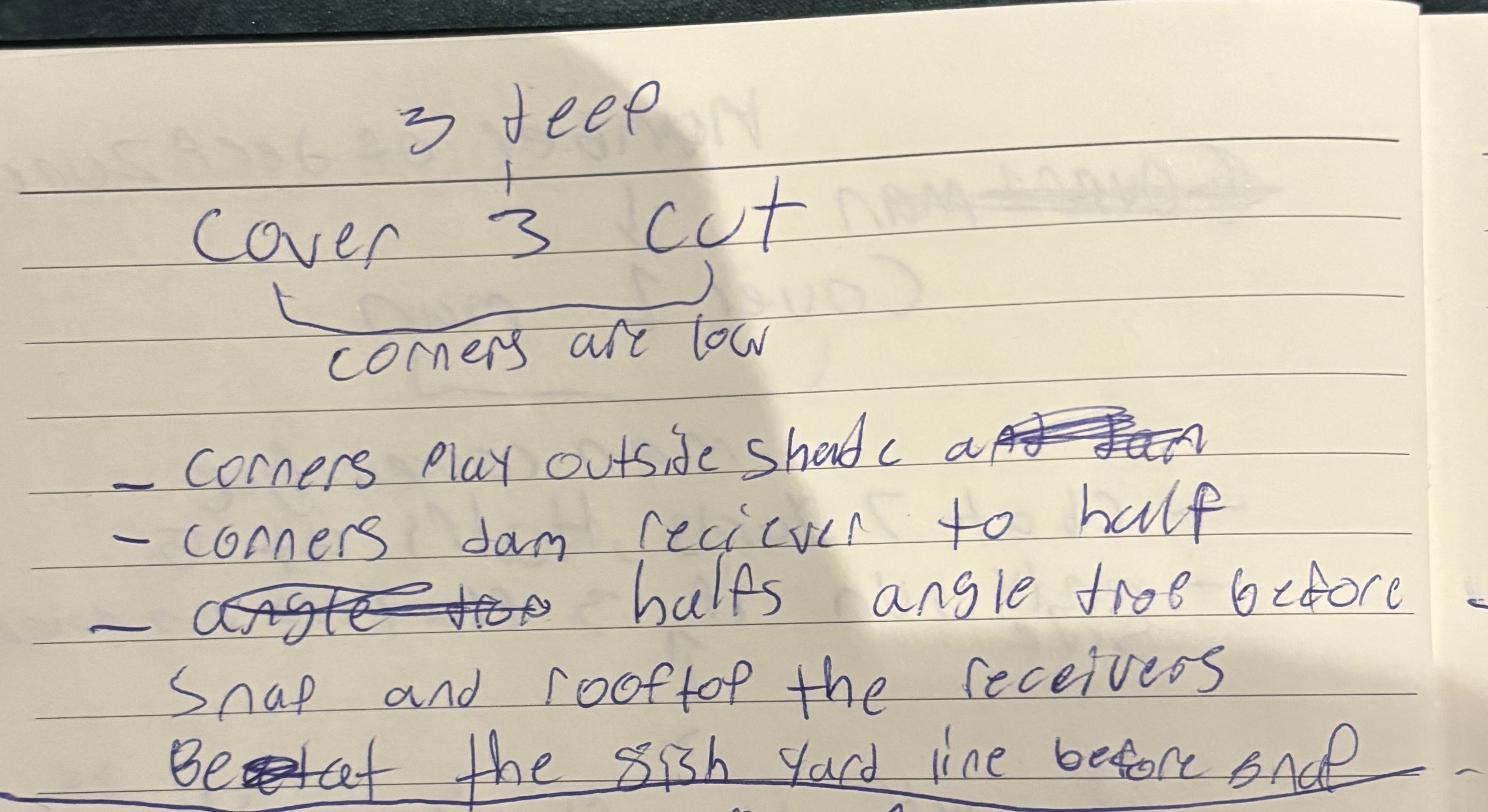 knowt flashcard image