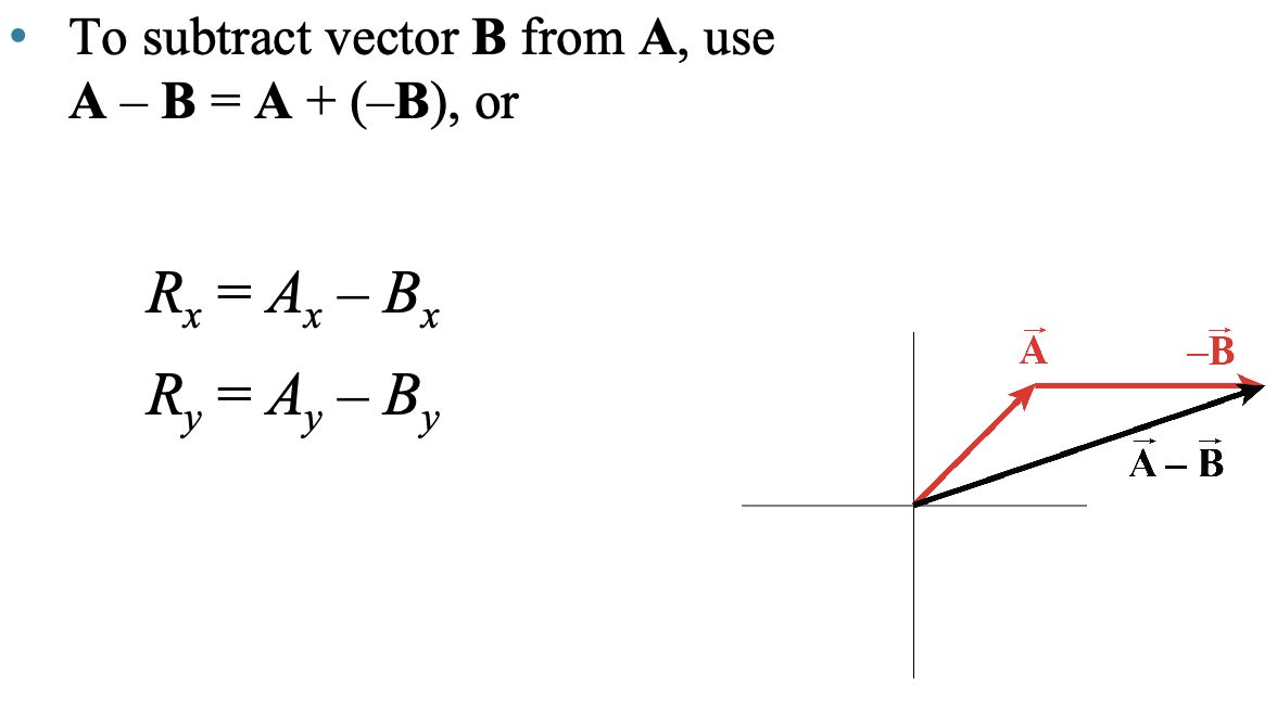 <p>The process of finding the difference between two vectors by reversing the direction of the vector to be subtracted and then adding it to the other vector. This operation considers both magnitude and direction</p>