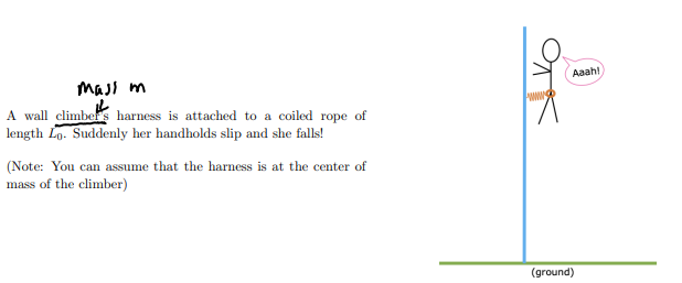 <p>Unfortunately, the climber was originally at a height h = L0 + d above the ground, where d is the distance between her feet and the location of the harness (at her center of mass), so she hits the ground at the speed v you found in part 1 (ouch!). After her feet touch the ground, she bends her knees and crouches to minimize the impact. When she comes to a rest after crouching, her center of mass is at height b above the ground (note: b < d). What is the change in internal energy of the climber, from the moment her feet touch the ground until the moment when she comes to rest crouching? Hint: real system.</p>