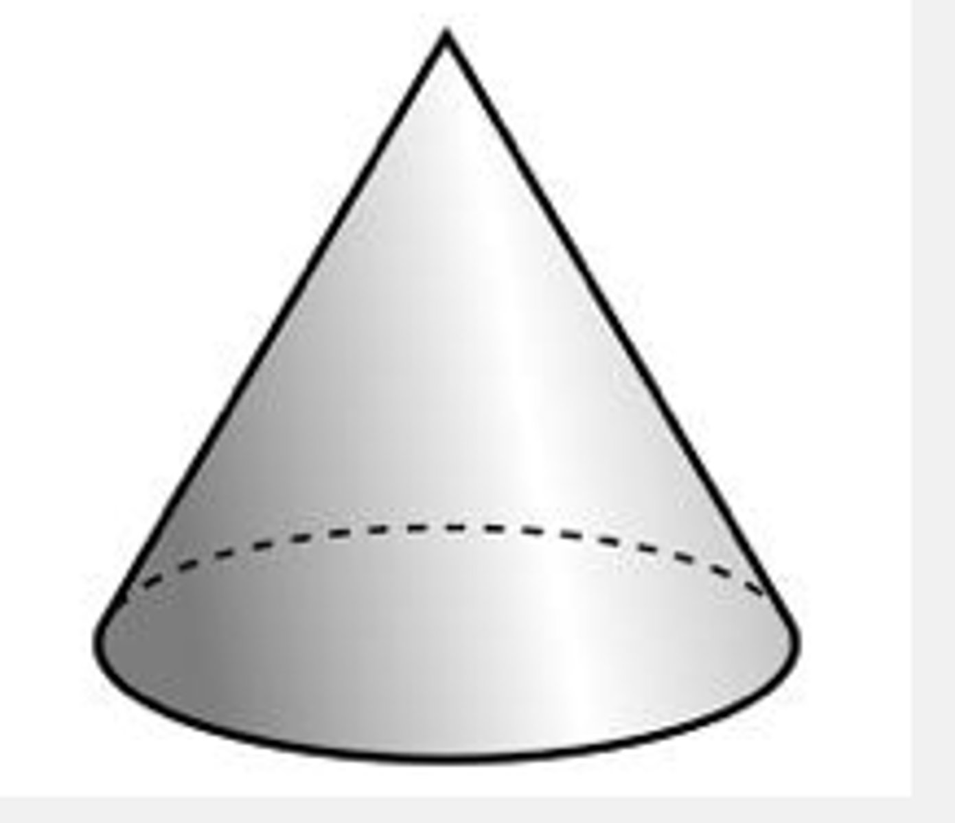 <p>=(πr²h) /3</p>