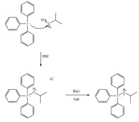 <p>Phosphorus attached to three benzene rings and a negatively charged carbon with two methyl groups</p><ul><li><p>helps make alkenes but unlike E2 reactions, uses SN2</p></li></ul><p></p>