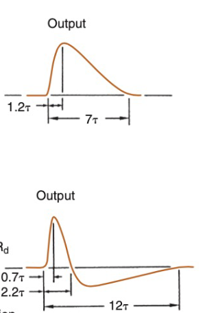 <ol><li><p>Unipolar output (almost no negative voltage)</p></li><li><p>Bipolar pulse (shorter, positive and negative voltage)</p></li></ol><p></p>