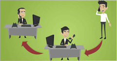 <p>to connect someone by phone to the person they want to speak to, for example in an office or customer service department. (З'єднати когось по телефону з потрібною людиною.)</p><p>Examples:</p><p>Could you _______ me _______ to the sales department, please?</p><p>The receptionist _______ me _______ to the manager.</p><p>I'll _______ you _______ to someone who can help with your problem.</p>