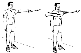 <p> horizontal adduction w/ band: starting with band away from midline and pulling the arm</p><p>across midline at shoulder height</p>