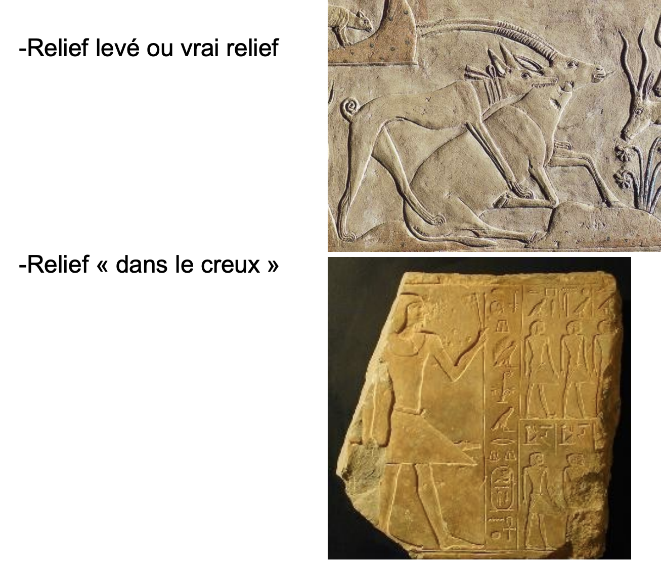 <p><strong>• Relief levé (ou « vrai relief »)</strong> : le fond est creusé pour faire ressortir les figures. → effet plus soigné, idéal pour l’intérieur.</p><p><strong>• Relief en creux</strong> : la figure est creusée, le fond reste en surface. → plus rapide, très adapté aux parois extérieures.</p><p></p><p>En principe :</p><p>• relief levé à l’intérieur,</p><p>• relief en creux à l’extérieur.</p><p>À partir de Ramsès II, pour aller plus vite, on utilise de plus en plus le relief en</p><p>creux, même à l’intérieur.</p>