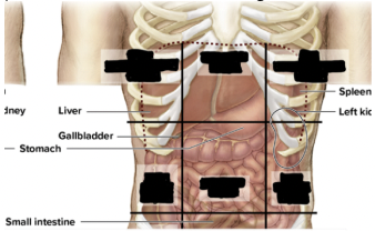 <p>9 (bottom right) </p>