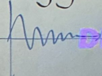 <p>Case 3: Underdamped</p>