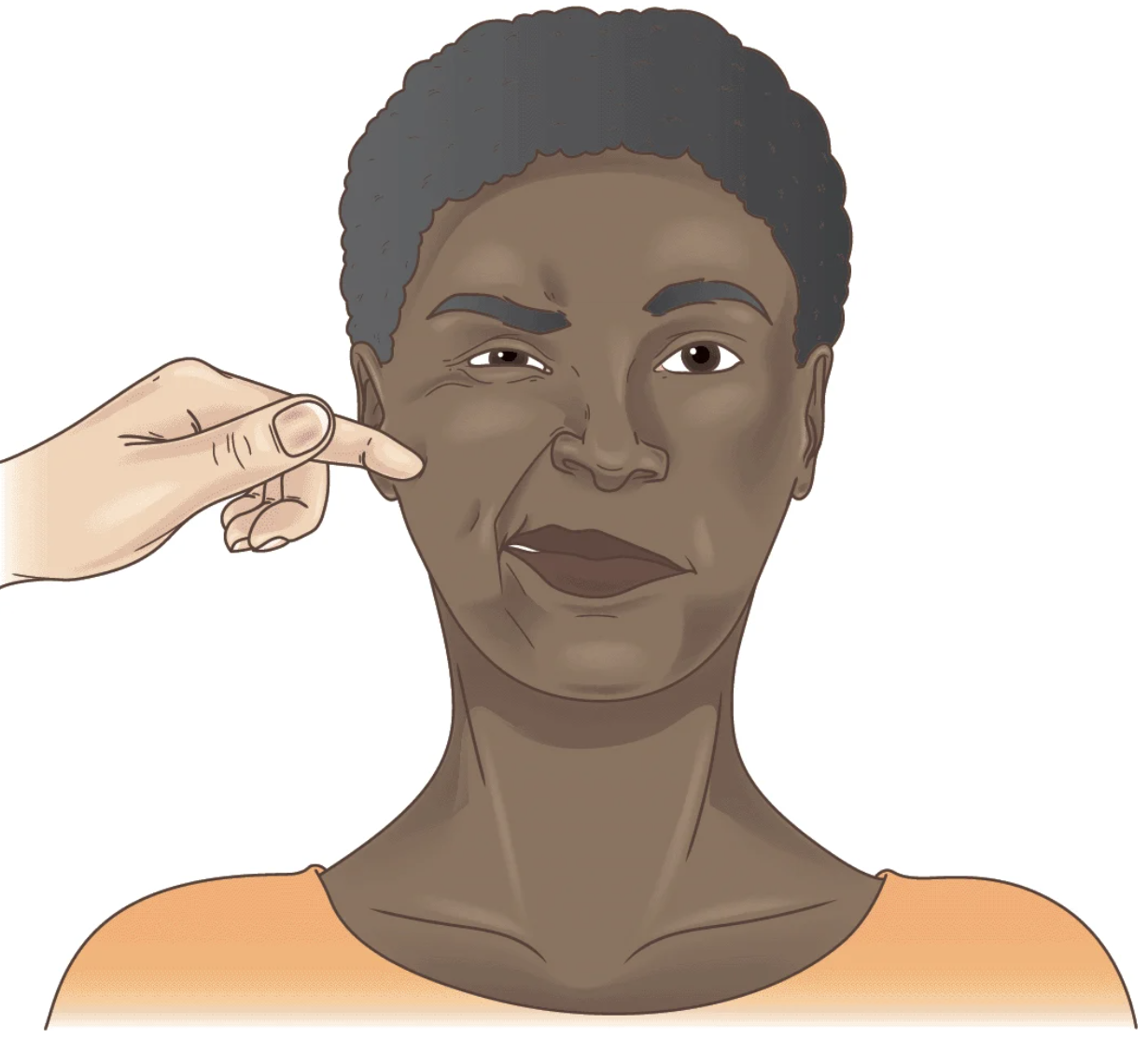 <p>twitching of the face. what is this test called &amp; what does a positive result mean?</p>