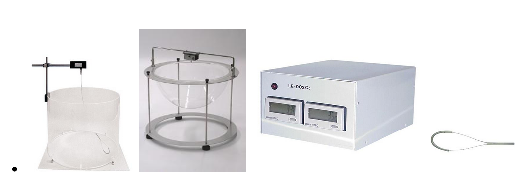 <p>rotameter</p>