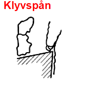 <ul><li><p>Erhålls vid bearbetning av spröda material med ojämn struktur eller inneslutningar</p></li><li><p>Brottet kan ske längs korngränsen eller tvärs över, alltid i oförutsägbar riktning</p></li></ul><p></p>