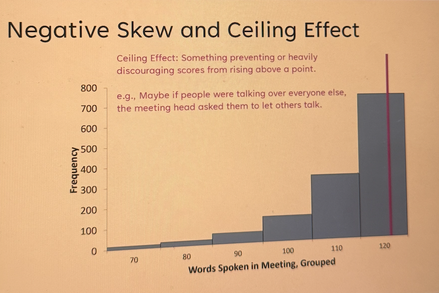 <p>Negative skew</p>