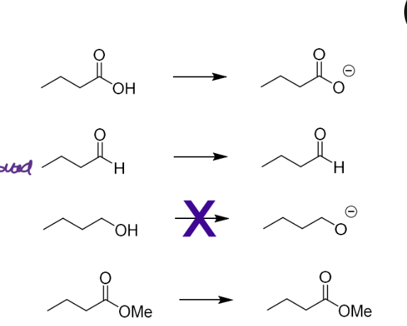 <p>Replace with</p><ul><li><p>an aldehyde- cannot be deprotonated at physiological ph </p></li><li><p>an aliphatic alcohol- not deprotonated at physiological pH </p></li><li><p> an ester- worst option, methyl larger than h </p></li></ul><p></p>