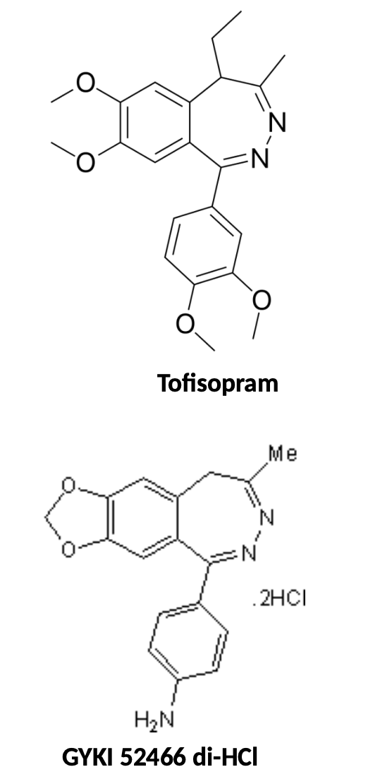 <ul><li><p>2,3-benzodiazepines</p></li><li><p>Anticonvulsants </p></li><li><p>Neuroprotective (reduces excitatory activity)</p></li><li><p>Tofisopram is available in Europe, not approved in US or Canada- CYP3A4 inhibition?</p></li></ul><p></p>