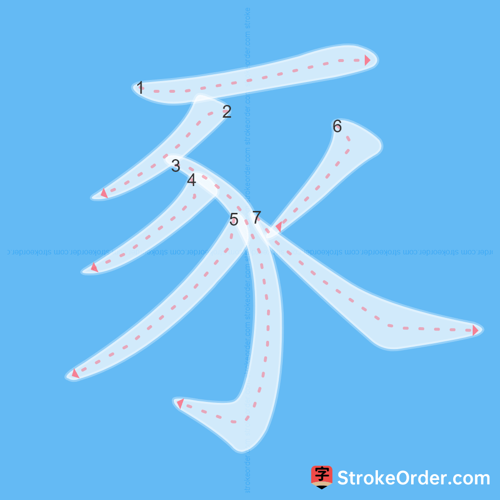 <p>豕</p>