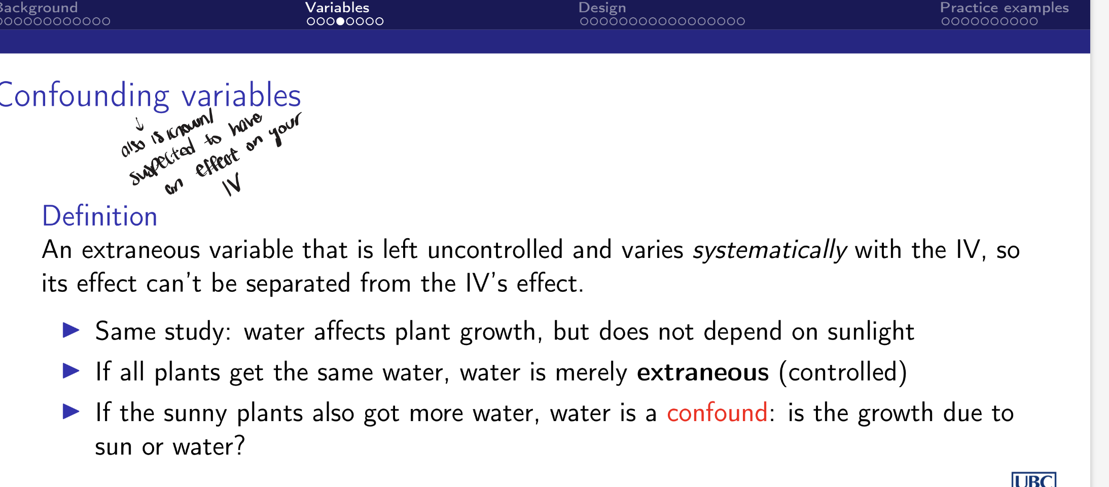 <p>also is known/suspected to have an effect on your IV</p><p>an extranous variable that is left uncontrolled and varies systematically withthe IV so its effect can’t be seperated from the IV’s effect</p>