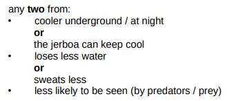 <ul><li><p>The jeroba can keep cool</p></li><li><p>It loses less water as it sweats less</p></li></ul><p></p>