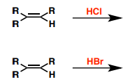 <p>Name the reaction and what is the end product? </p>