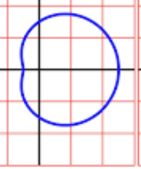 <p>dimpled cardioid</p>