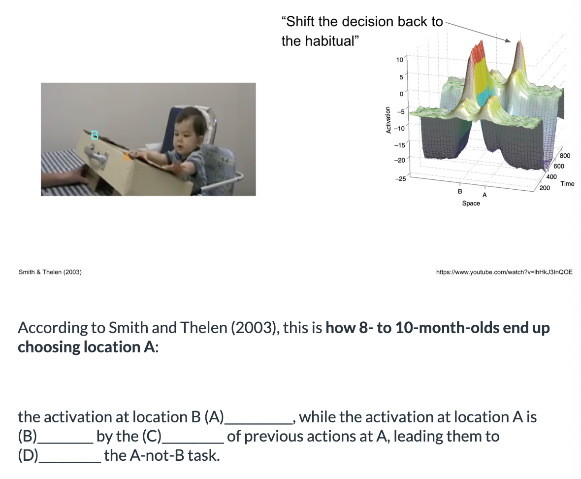 <ol><li><p>A: quickly delays B: revives, C: lingering memory, D: fail </p></li><li><p>A: revives, B: quickly delays, C: lingering memory D: fail </p></li></ol><p></p>