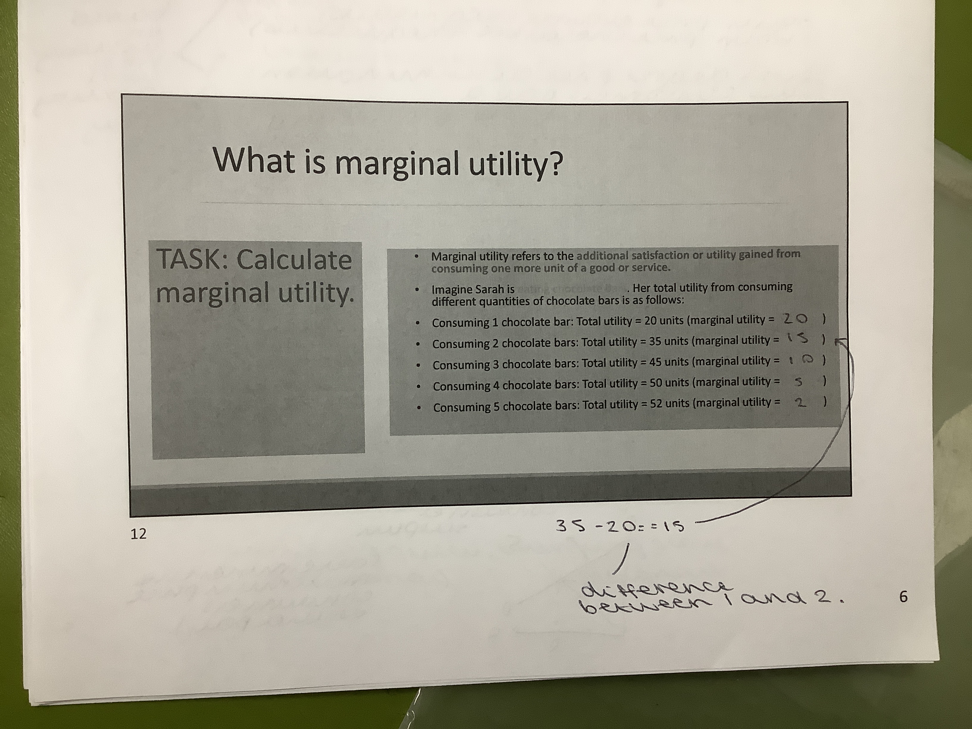 term image
