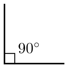 <p>90 degree angle</p>