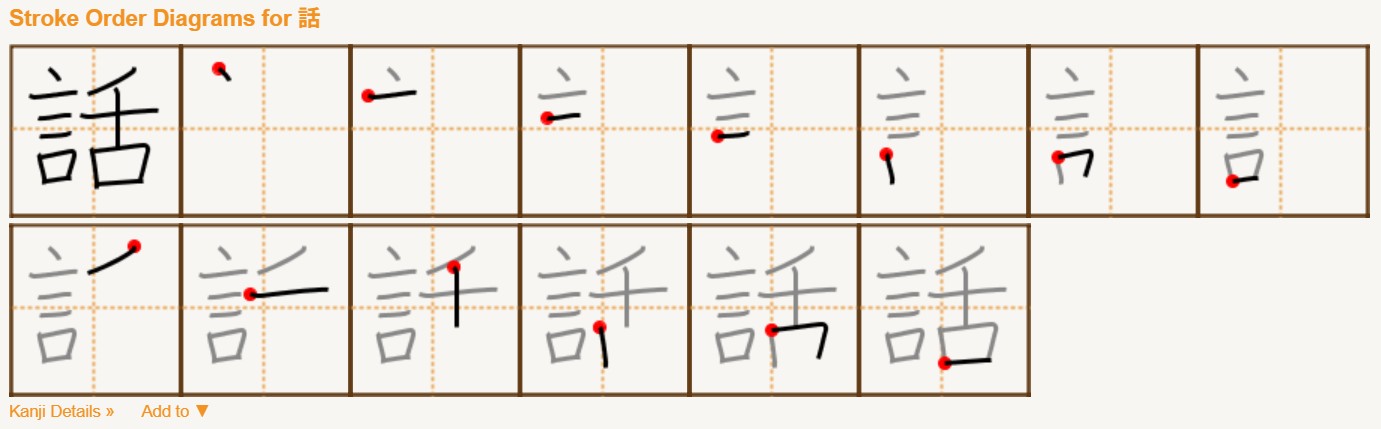 <p>話</p>