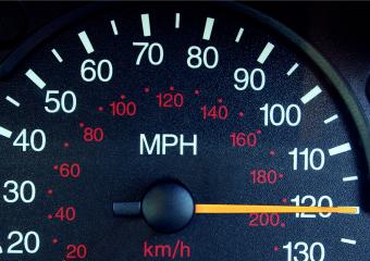 <p>Speedometer </p>