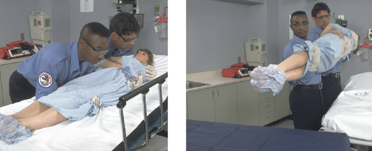 <p>often used to move a patient from a bed to stretcher</p>