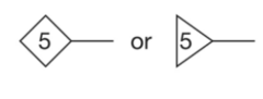 <p>what symbol is this?</p>
